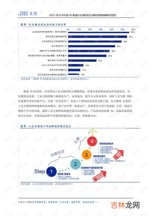 调查研究的主要方法有哪些,调查方法有哪些？