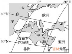 陆地水体及其相互关系,高中地理地球上的水部分知识点总结