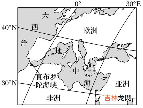 陆地水体及其相互关系,高中地理地球上的水部分知识点总结