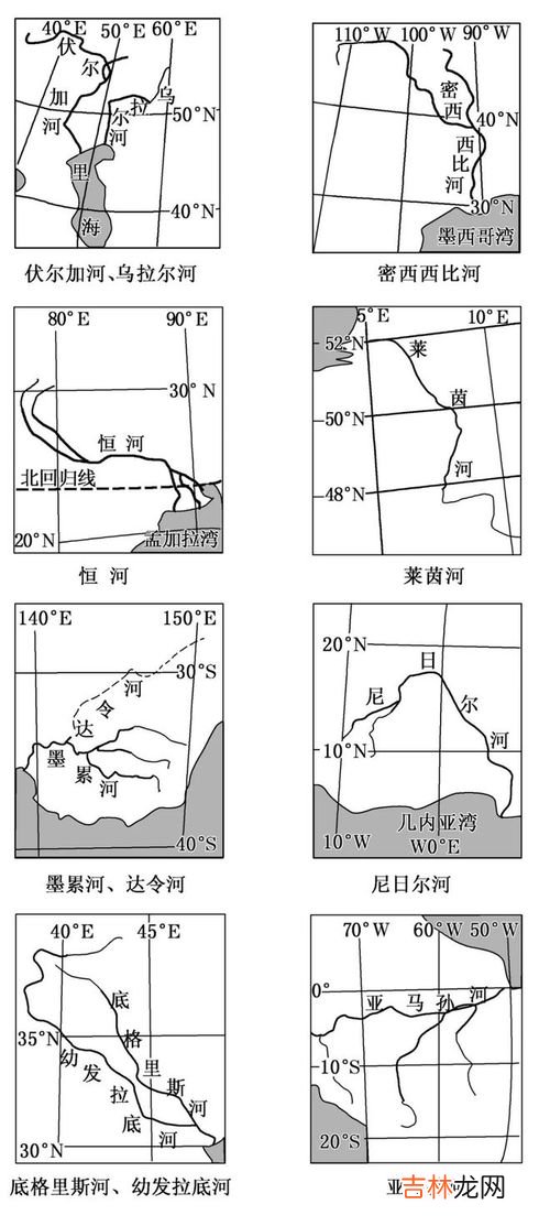 陆地水体及其相互关系,高中地理地球上的水部分知识点总结