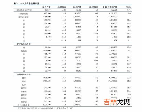 33腰围是多少厘米,33的腰围是多少厘米？