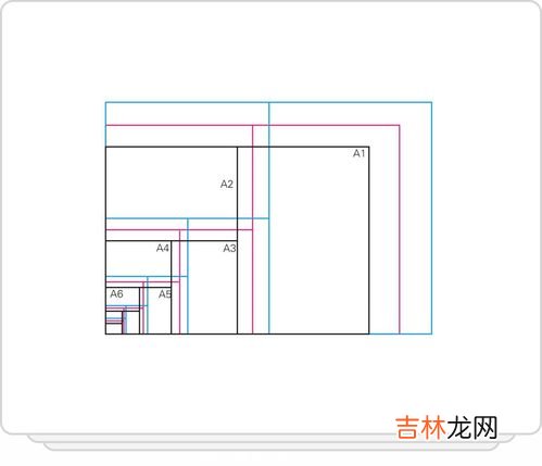 大度纸和正度纸的尺寸,什么是正度纸？大度纸？