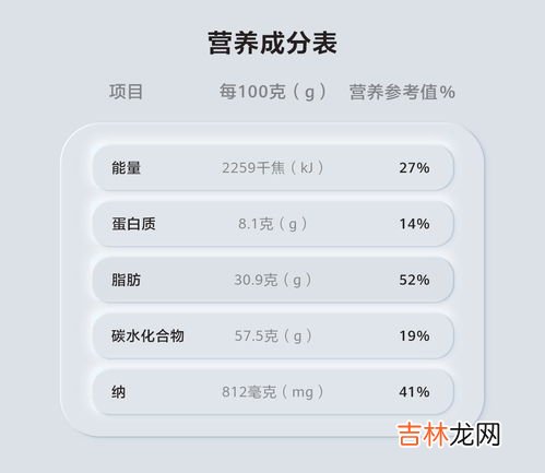 1500大卡等于多少米饭,1500大卡具体到三餐分别是什么?