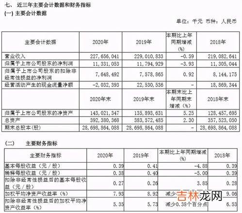 营业成本包括工资吗,员工工资能不能计入营业成本