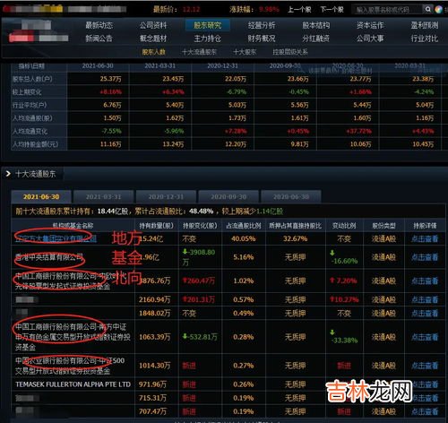 营业成本包括工资吗,员工工资能不能计入营业成本