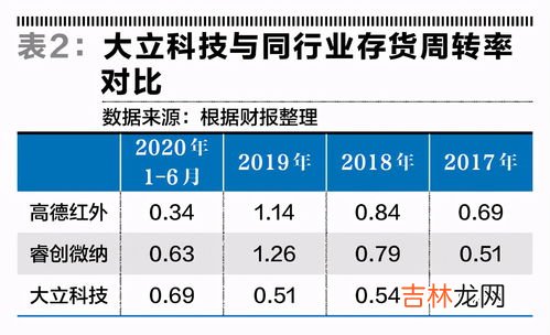 营业成本包括工资吗,员工工资能不能计入营业成本