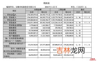 营业成本包括工资吗,员工工资能不能计入营业成本