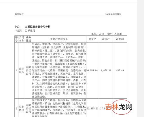 博力生物是怎么回事,威海康博尔生物药业是真是假