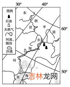 自然界的水循环过程包括,水循环的过程