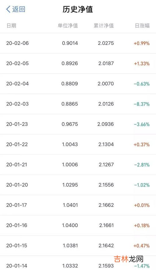 几百块钱的仿表质量怎么样,大家看看这款美度的高仿表650元值吗 懂表的人可以看出这块表的机芯 外壳都是的品质吗 这块高仿是广州货