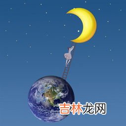 地球离太阳距离有多远,太阳离地球有多远？