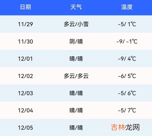 大风预警级别颜色四级顺序,台风预警颜色等级从小到大顺序 台风预警颜色等级从小到大顺序介绍