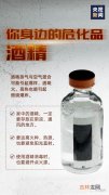 松香水是什么东西,松香水是什么？