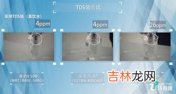 国家直饮水标准tds值,国家饮用水标准是多少dts