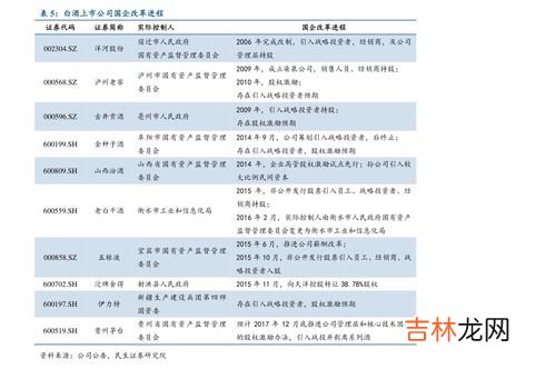 流动比率计算公式,流动比率怎么算