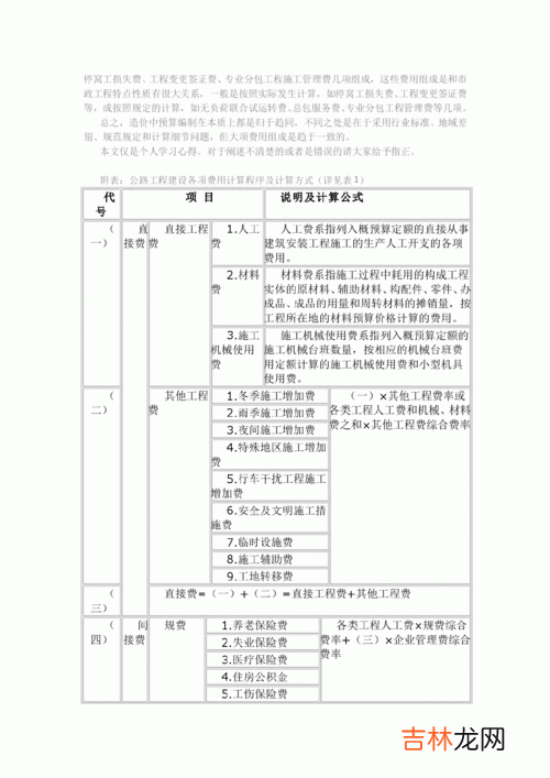 概算和预算的区别有哪些,概算和预算有什么样的区别