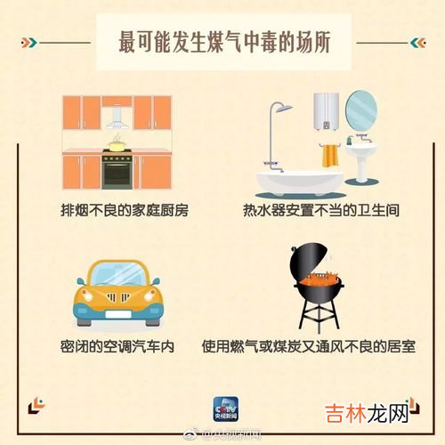 co是什么味道,一氧化碳是什么味道的