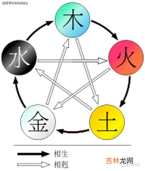 嘉字五行属什么寓意,嘉字五行属什么和意义取名