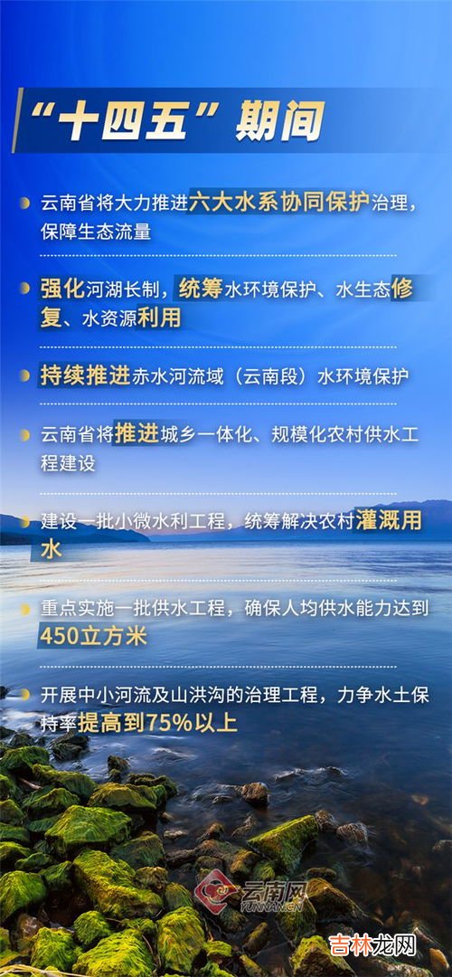 世界水日内容,世界水日的常识