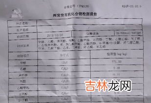 甲醇的密度,甲醇的密度为0.8×103㎏&#047;m3，