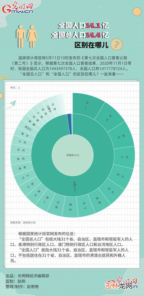 4勾3勾区别,车厘子双勾和三勾的区别是什么？