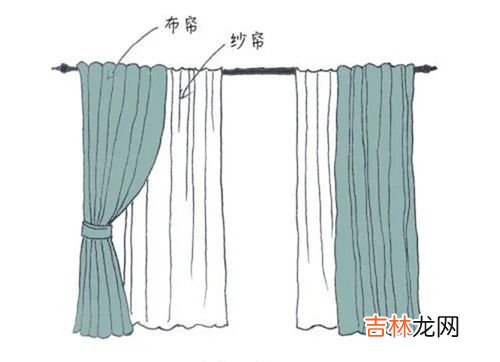 棉和涤纶的区别,棉和涤纶的区别是什么？