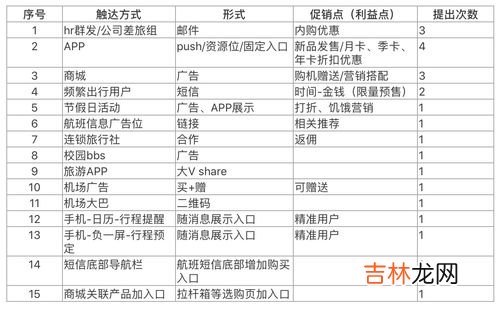 头脑风暴的意思,什么是头脑风暴头脑风暴是什么意思