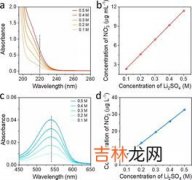 宽楦2e和4e的区别,亚瑟士加宽和普通区别