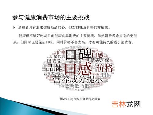 影响消费者购买行为的因素有哪些,影响消费者购买行为的因素有哪些？