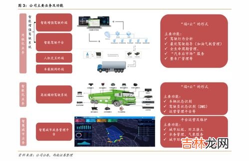 九五至尊真假识别,九五至尊香烟焦油量11mg是假的吗