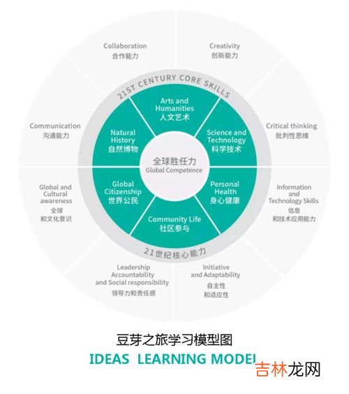 莱特维健和基因港nmn哪个好,莱特维健NMN对人体有哪些好处？