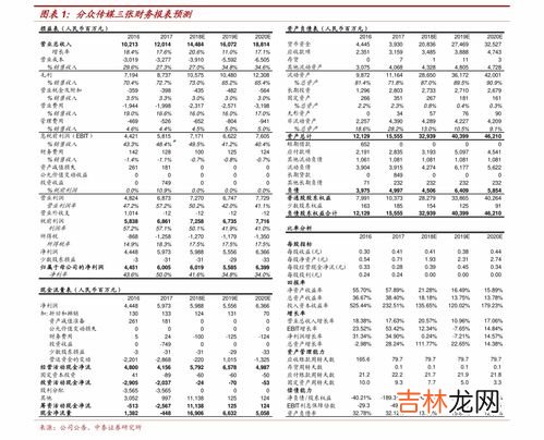 莲花清瘟胶囊去火吗,连花清瘟是感冒药还是消炎药呢 连花清瘟有退烧作用吗