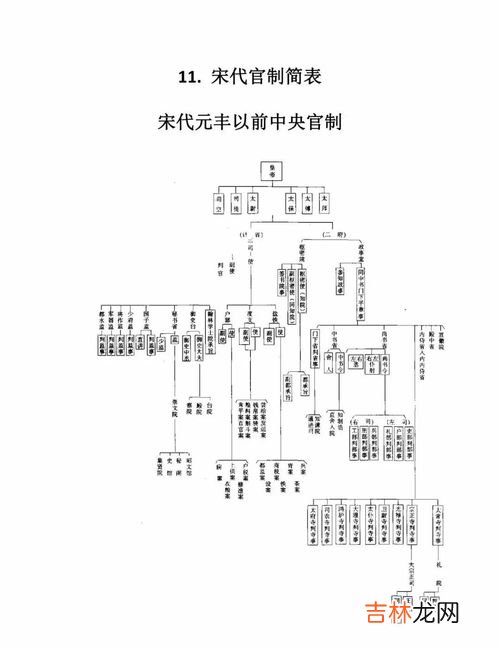 宋朝押司是什么官职,宋江是个押司，押司是个什么职务？