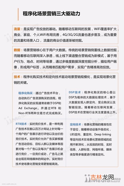 场景的四大基本要素,场景有什么?