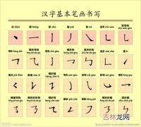 角字的笔顺,角字笔顺怎么写