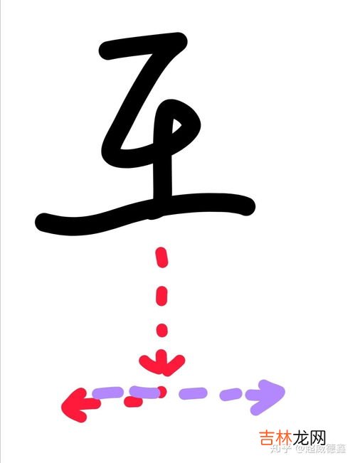角字的笔顺,角字笔顺怎么写