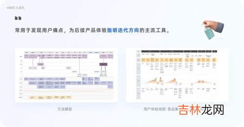 竞品信息是什么意思,总是看到竞品这个词，不知道是什么意思？