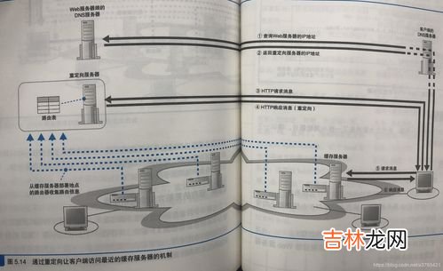 聚烯烃怎么读,“烯烃”念什么？