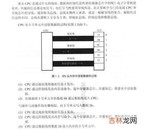 聚烯烃怎么读,“烯烃”念什么？