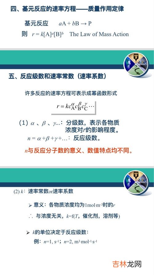 反应活化能是什么,什么是活化能？