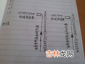 kw代表什么,mw和kw换算是什么?