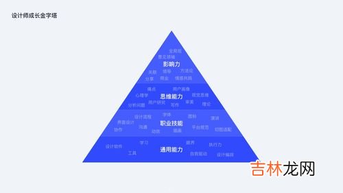 漏斗模型的基本原理,分液漏斗 的原理是什么?