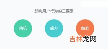 漏斗模型的基本原理,分液漏斗 的原理是什么?