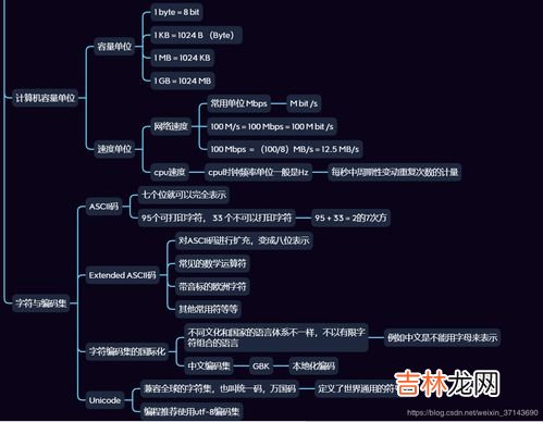 m和mb一样么,m和mb哪个大