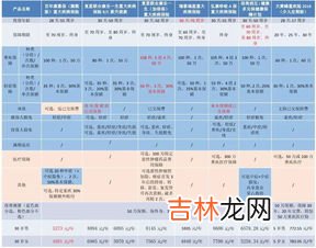 如何在预算有限的情况下选购优质二胡？价钱真的能反映?切吗,初学者买二胡，具体的品牌与价位？北京地区哪里买最好，谢谢！