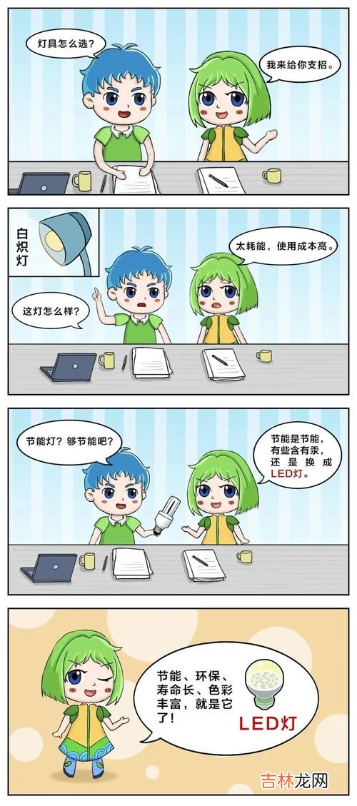 节能小妙招都有哪些,有哪些你推荐的节能小方法？