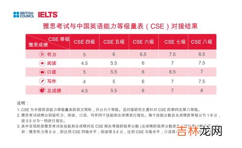 老公英文怎么写简称,老公，英语单词怎么写
