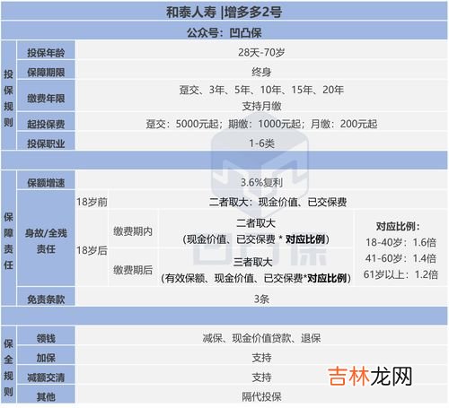 均码号一般是什么号,女士均码是多大码?