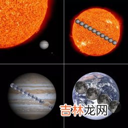 木星距离地球多远,木星离地球有多远？