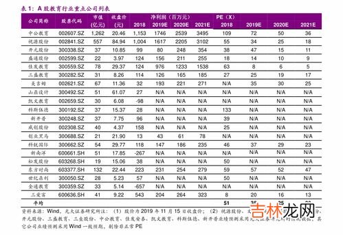 二手名表回收价目表,天梭1853手表二手回收价格是多少钱